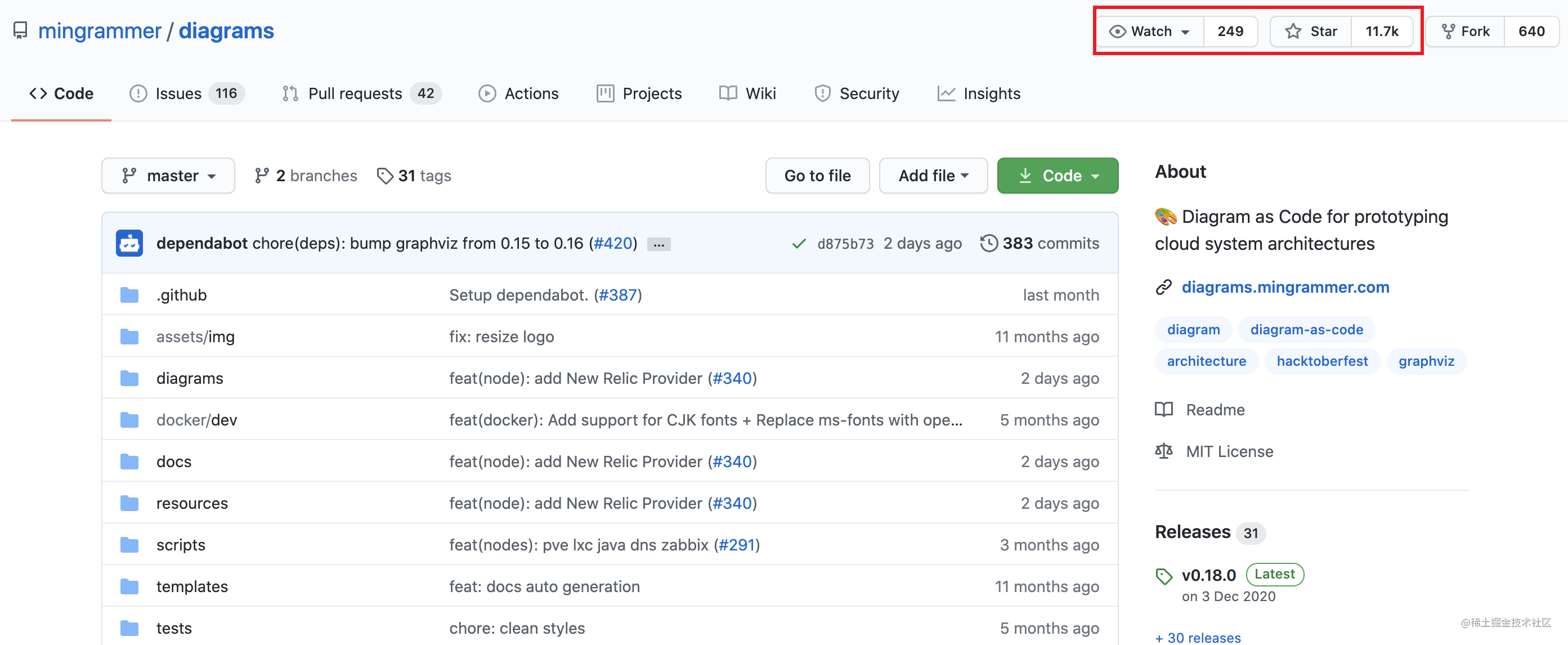 2020 年 GitHub 上十大最火 Python 项目，看完之后我裂开了[通俗易懂]_https://bianchenghao6.com/blog_Python_第5张