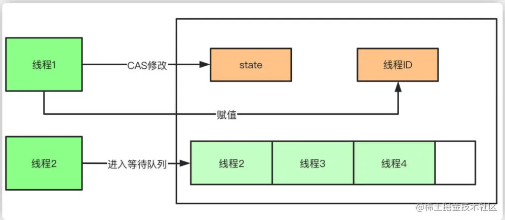 image-20210306145019137