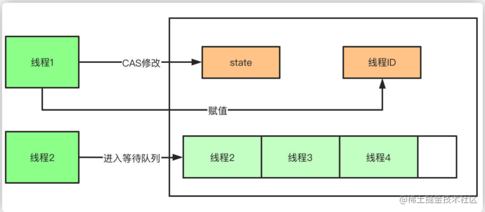 image-20210306145019137