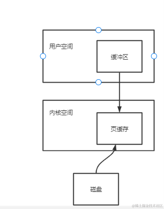 image-20211217225503776