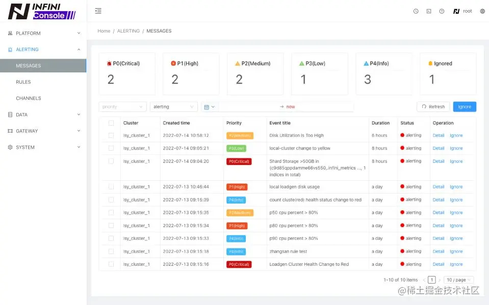 极限实验室上新啦，期待已久的 INFINI Console 0.3 版本正式发布