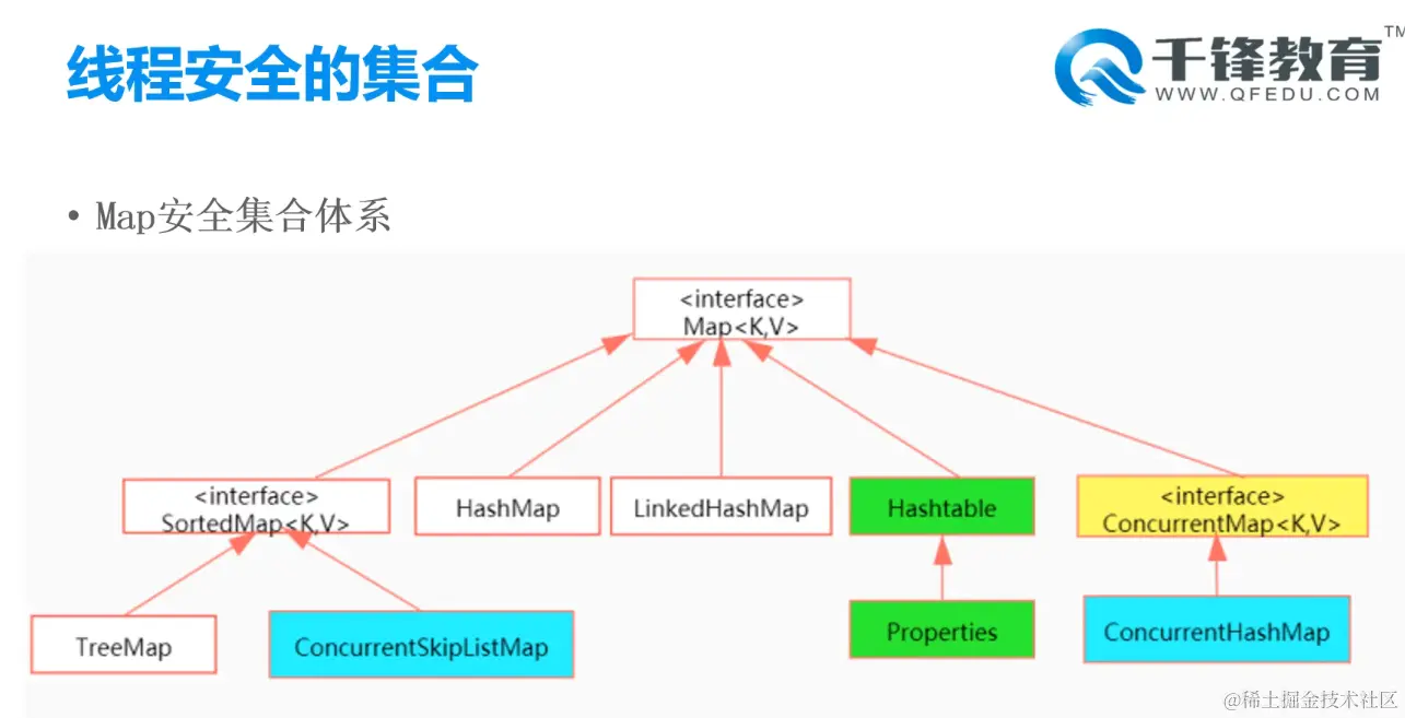 image-20220218091130136