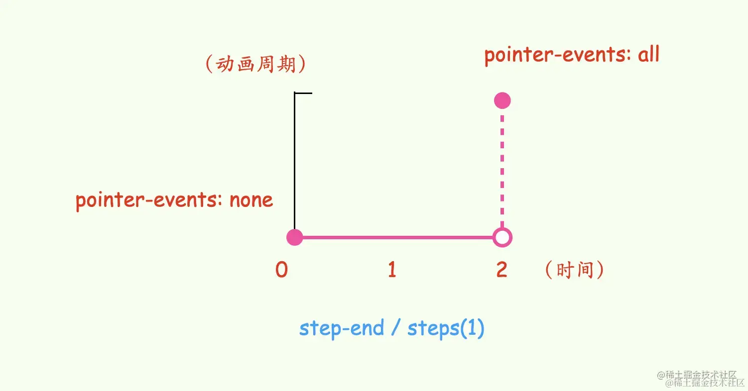 image-20221112005210875