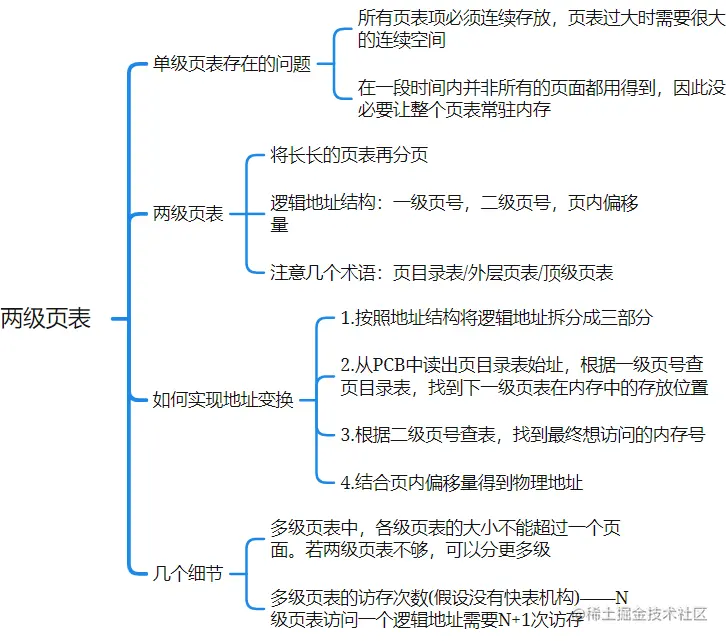 img-fGP2rM13-1642319123755