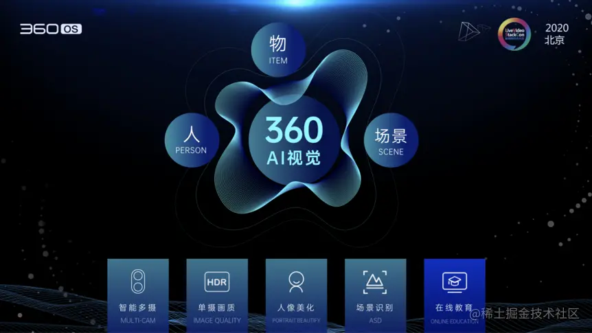 AI视觉在教育场景中的创新应用