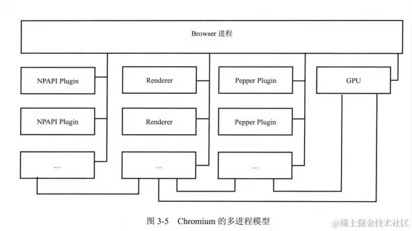 image-20201010114502992.png