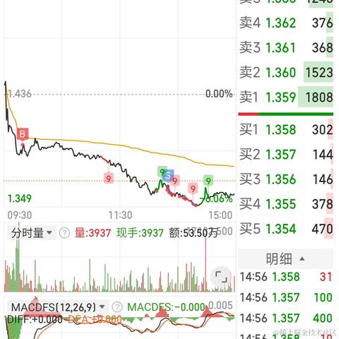 大壮壮于2024-01-05 17:53发布的图片