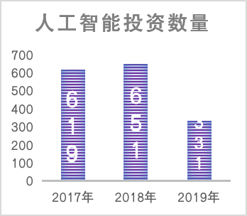 从实验室到用户桌面，深度解析AI 落地实践之路