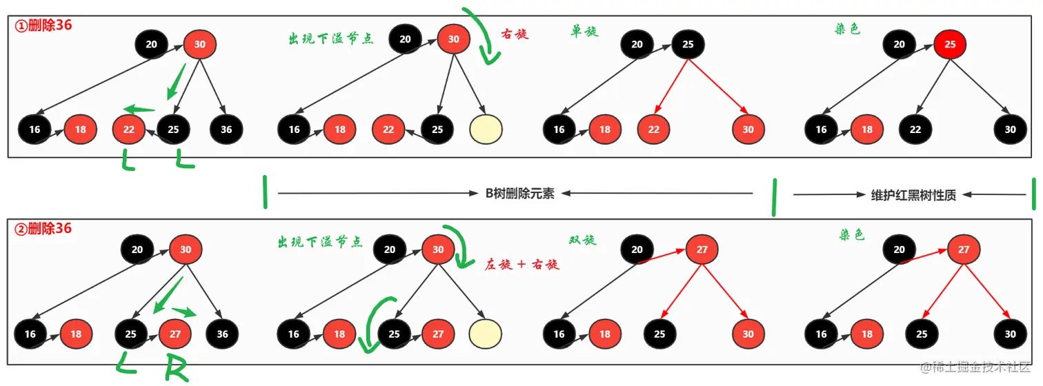 image-20221112095406438