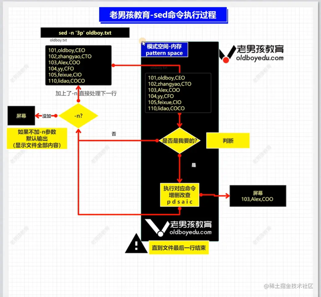 image-20220125112714719