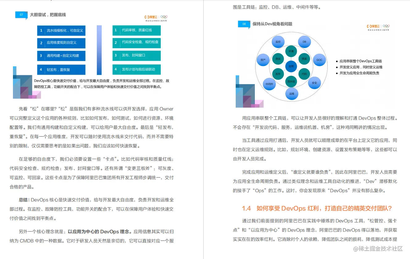 一学就会！阿里内部都在强推的DevOps实践指南，不能再详细了