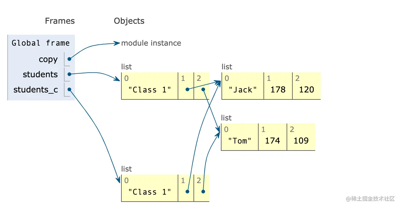 image-20200815200652509