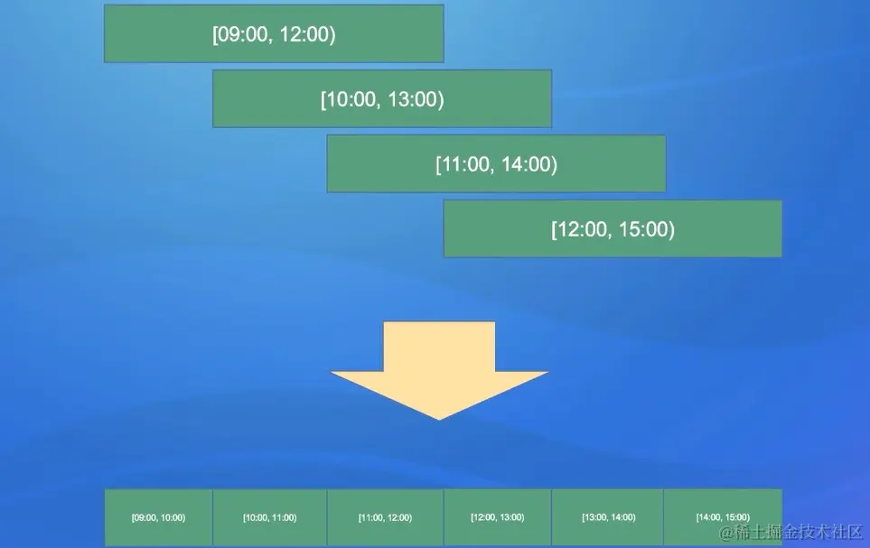 3_Window - 高级优化6.png
