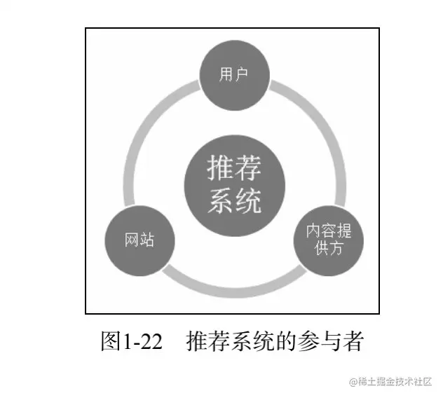 image-20200913163723268