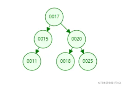 image-20220809233058157