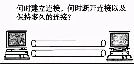 连肝7个晚上，总结了计算机HTTP网络协议的知识点