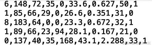 Pima 印第安人糖尿病数据集 CSV 输出
