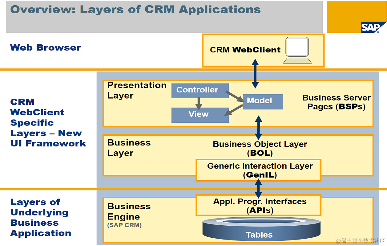 08_crm