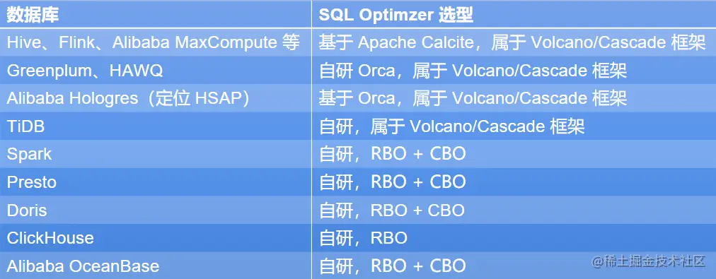 image-20220727141149406