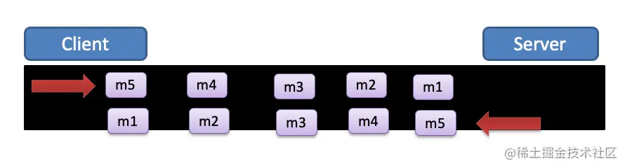 image-20201201123141884