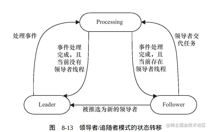 image-20221020202845974