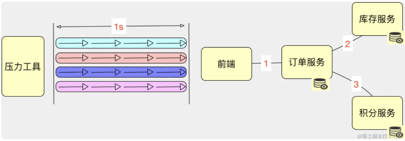 image-20210531220842593