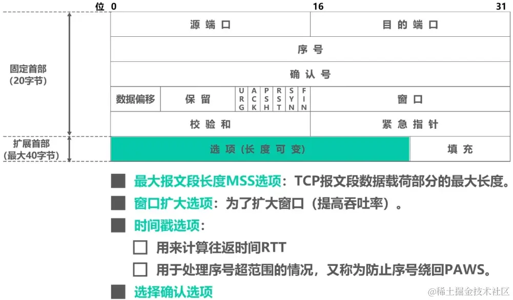 image-20230730201600022