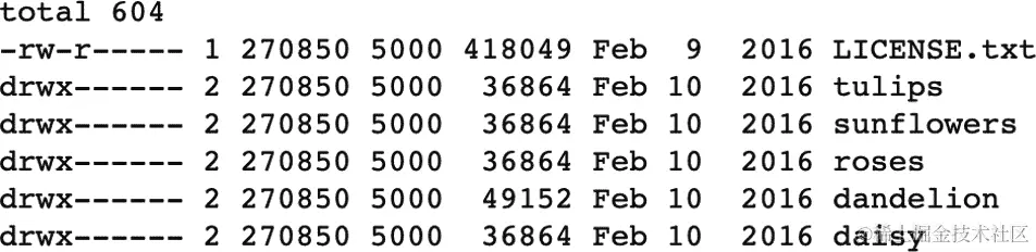 花卉数据集文件夹