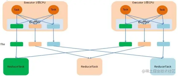 image-20210629204539485