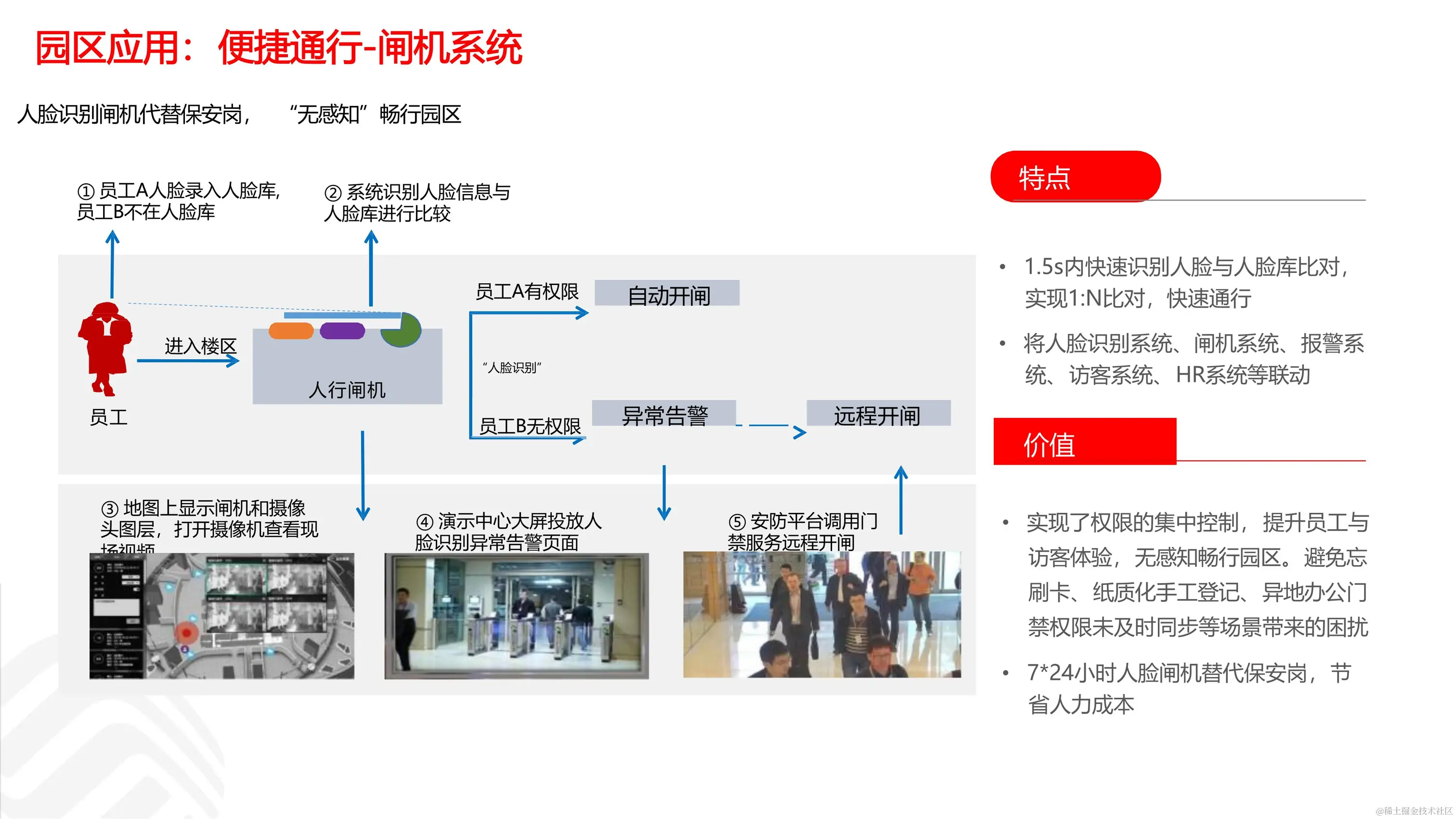 030916273410_05G智慧工业园区解决方案_23.jpg