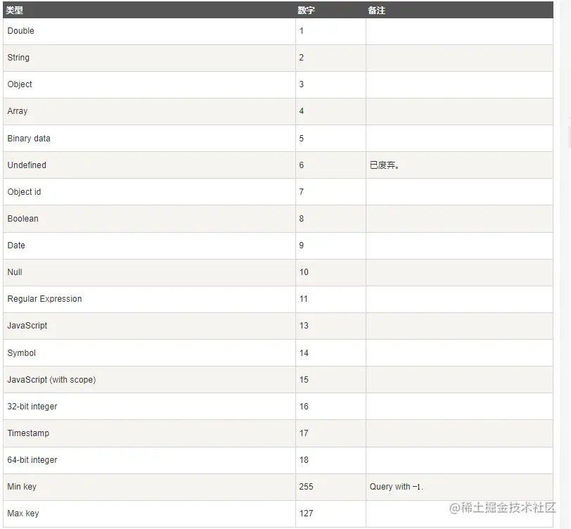 image-20210712141211056