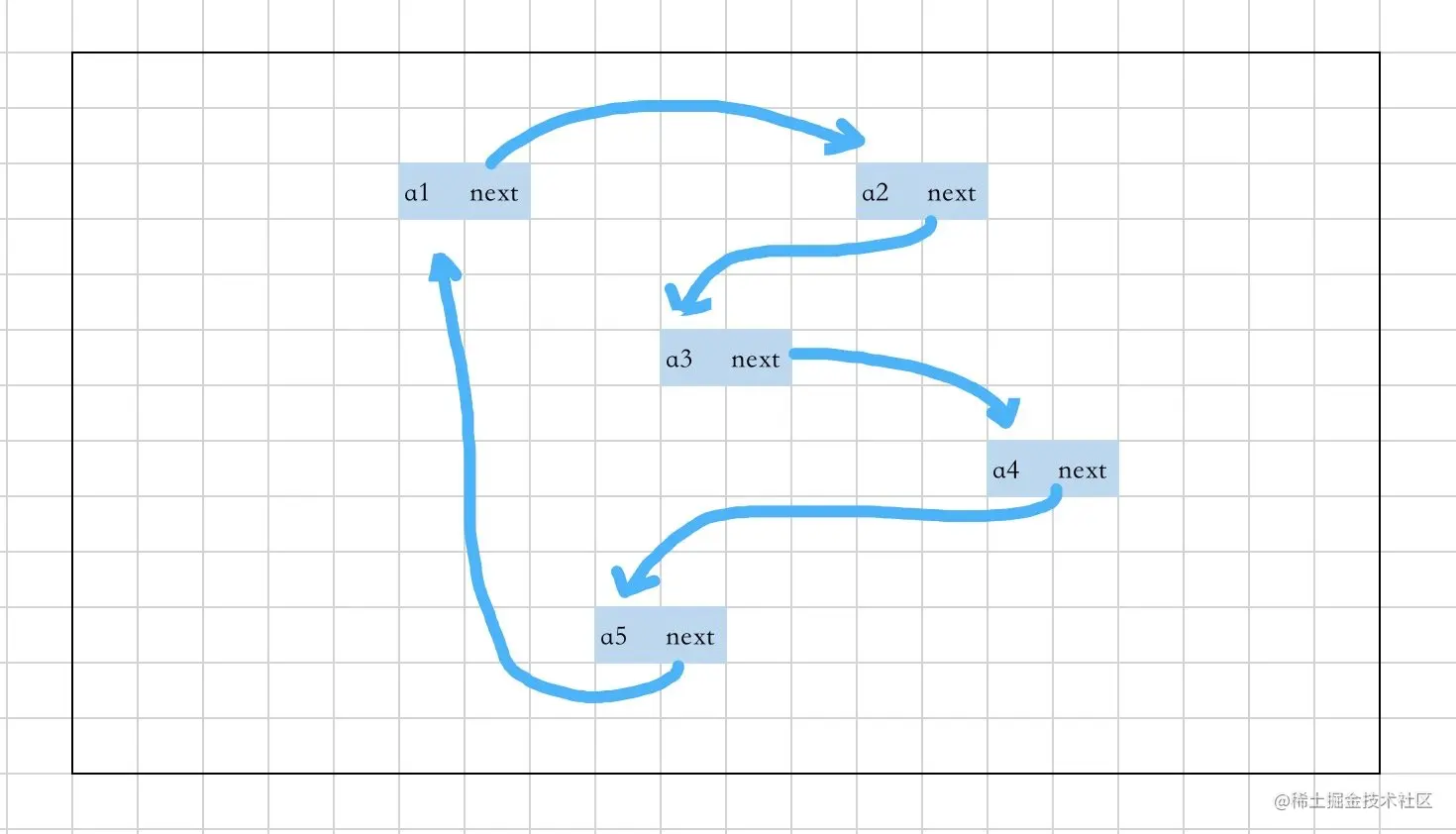 image-20200716173146870