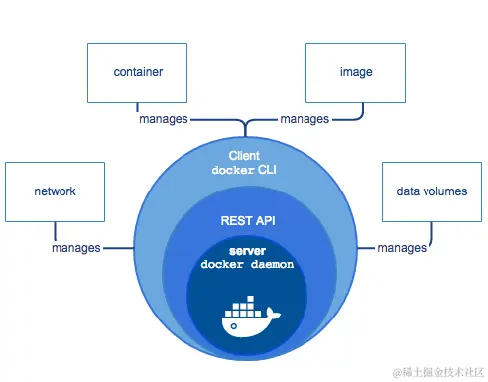 image-20210605115404906