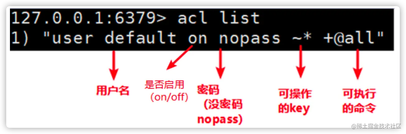 image-20220105211013192