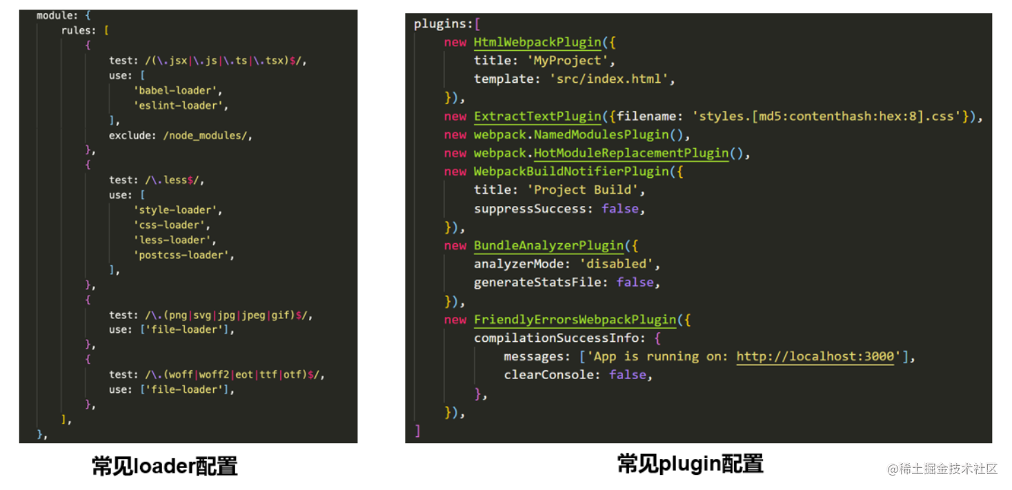 【Webpack advanced 】Loader in-depth parsing - Moment For Technology