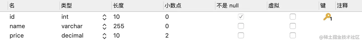GORM极速入门一、基础概念二、连接MySQL三、