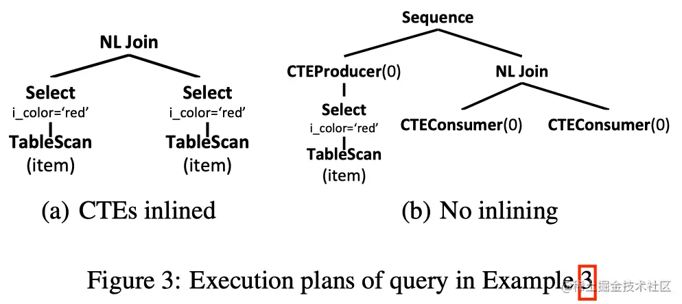 image-20210427111008104