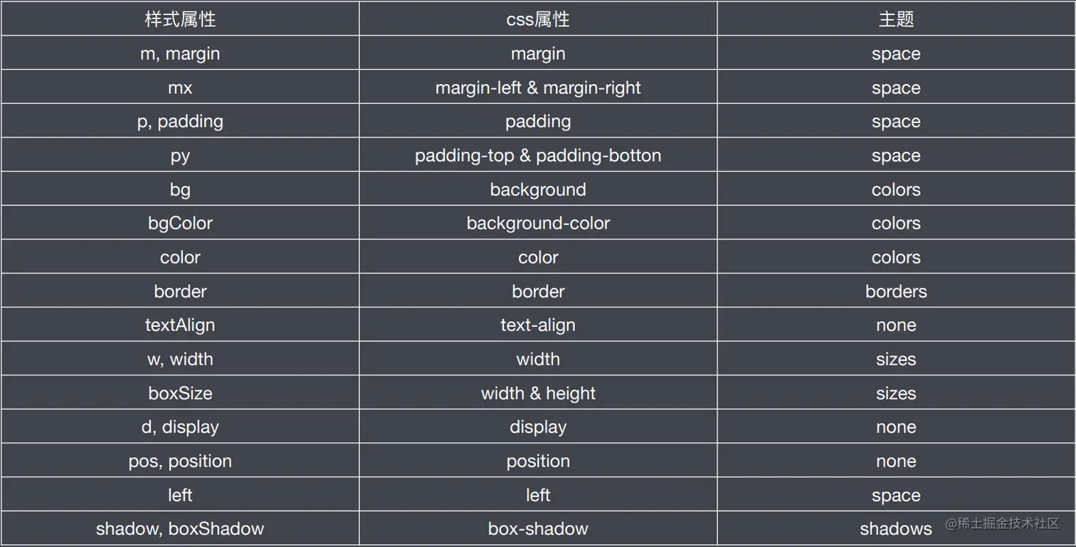 image-20220214211252529