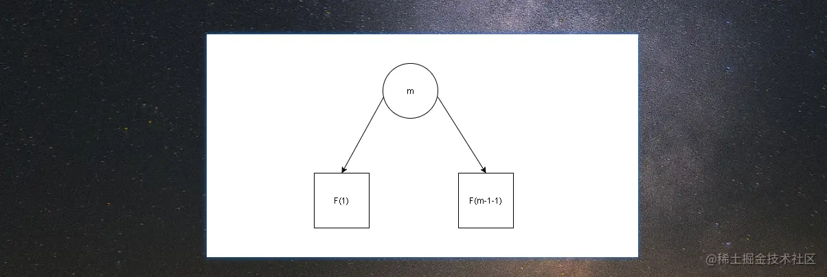 image-20210521171023737