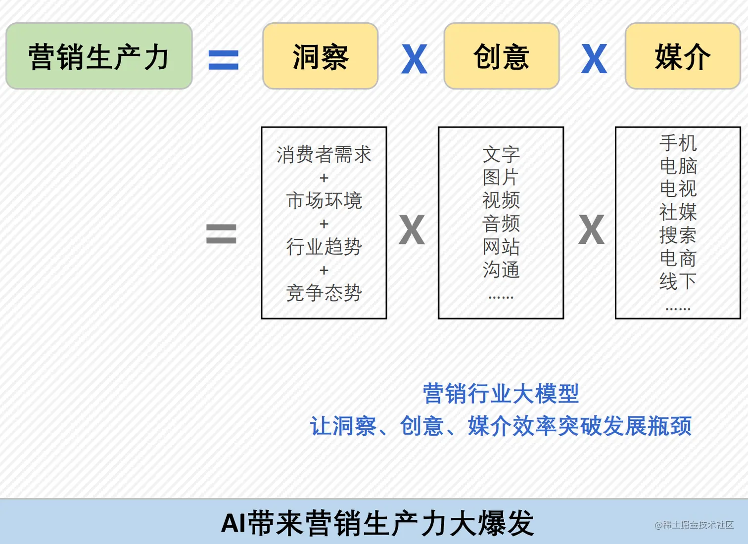 image-20230715153517142