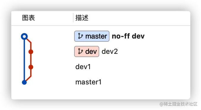 iShot2021-08-12 14.51.30