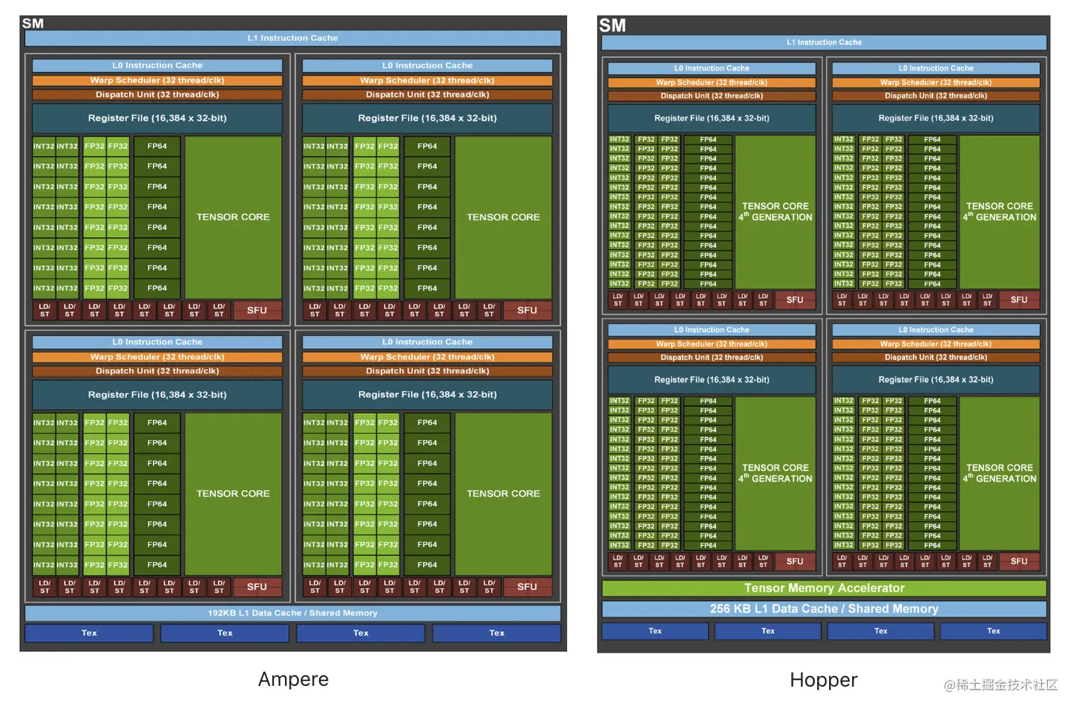 截屏2023-07-24 17.37.11.png