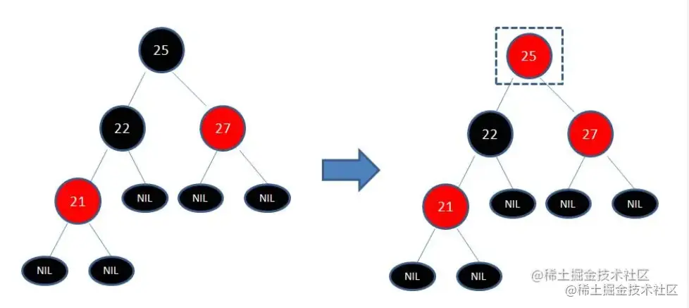 image-20220311155941229