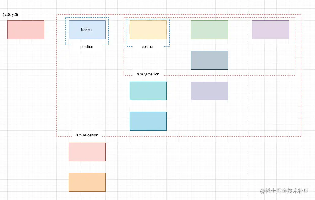 image-20211207141214389