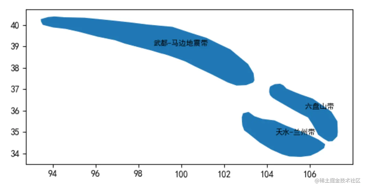 image-20200821162626234.png