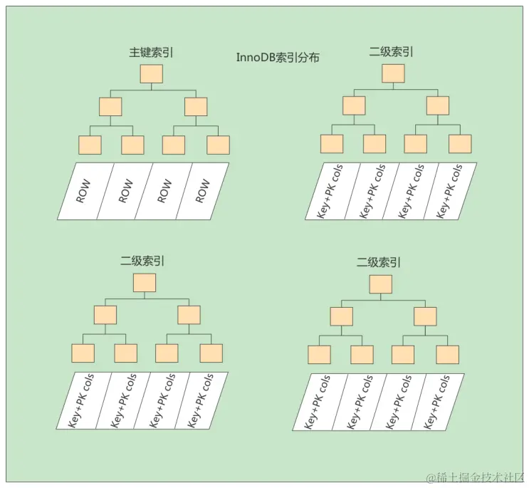 image-20220530185108917