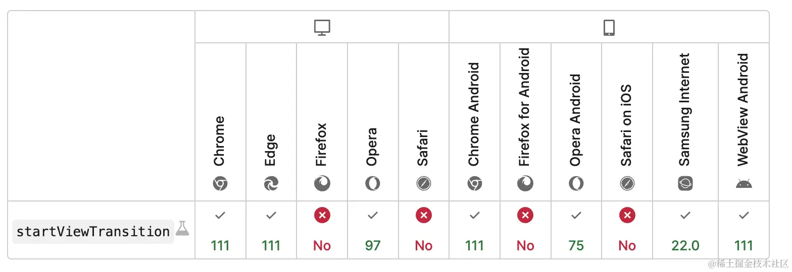 截屏2024-02-22 14.06.41.png