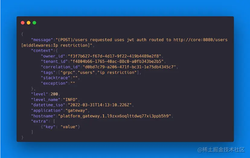 使用carbon生成的示例消息