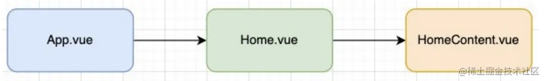 image-20220131223337064