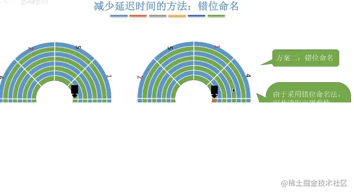 image-20220115203107822